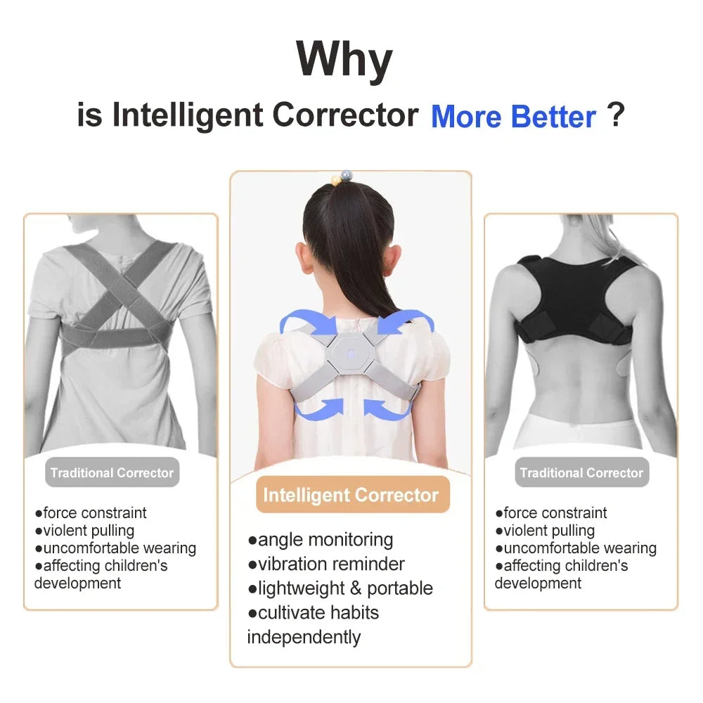 Back Brace Posture Corrector For Back Support